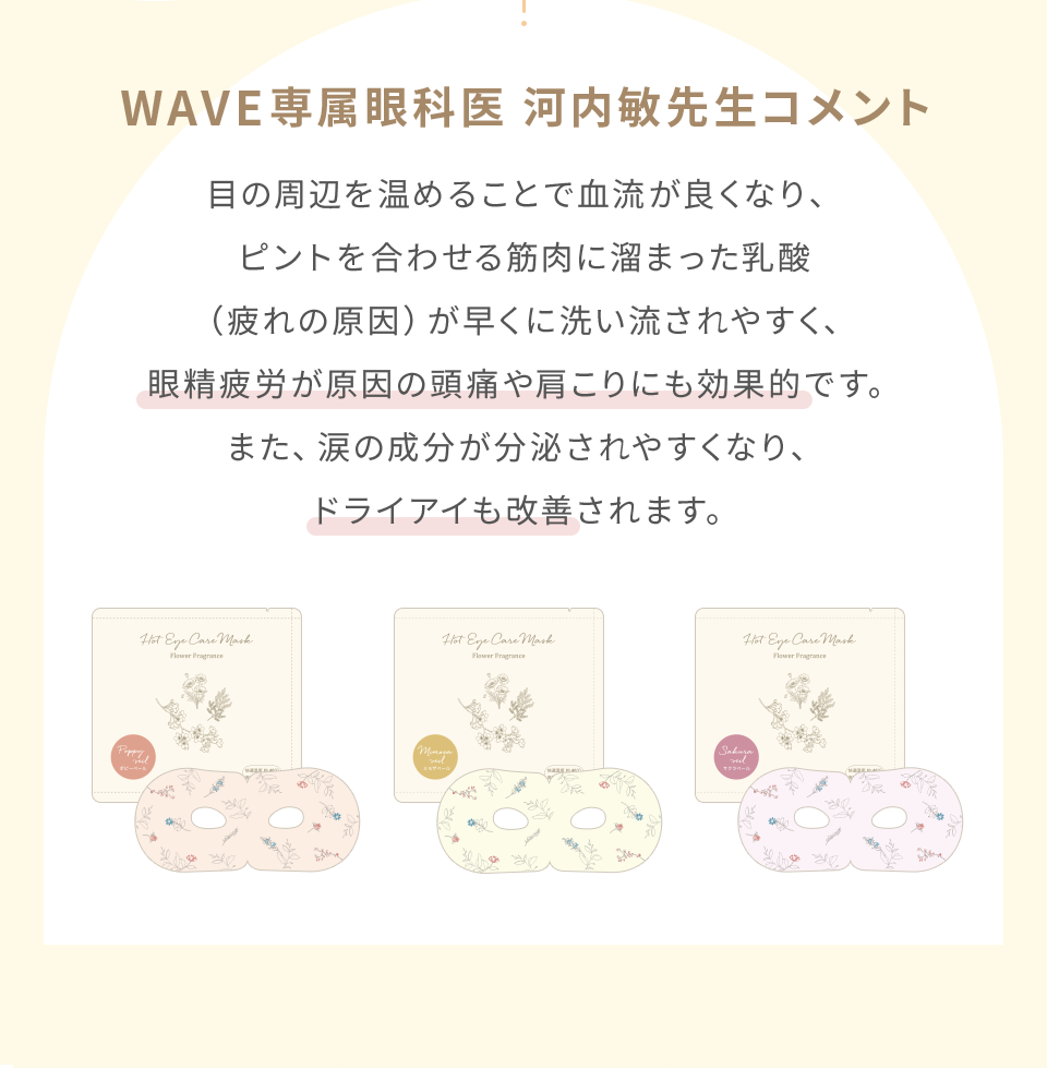 WAVE専属眼科医 河内敏先生コメント 目の周辺を温めることで血流が良くなり、ピントを合わせる筋肉に溜まった乳酸（疲れの原因）が早くに洗い流されやすく、眼精疲労が原因の頭痛や肩こりにも効果的です。また、涙の成分が分泌されやすくなり、ドライアイも改善されます。